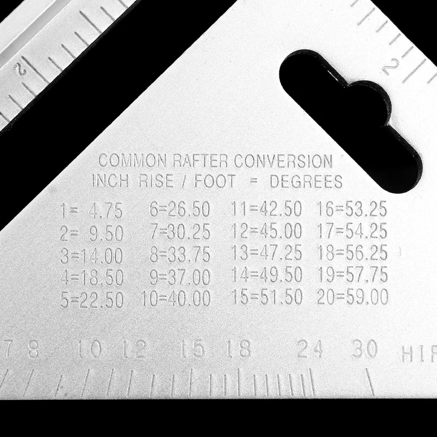 Dual Scale Pro Angle Ruler