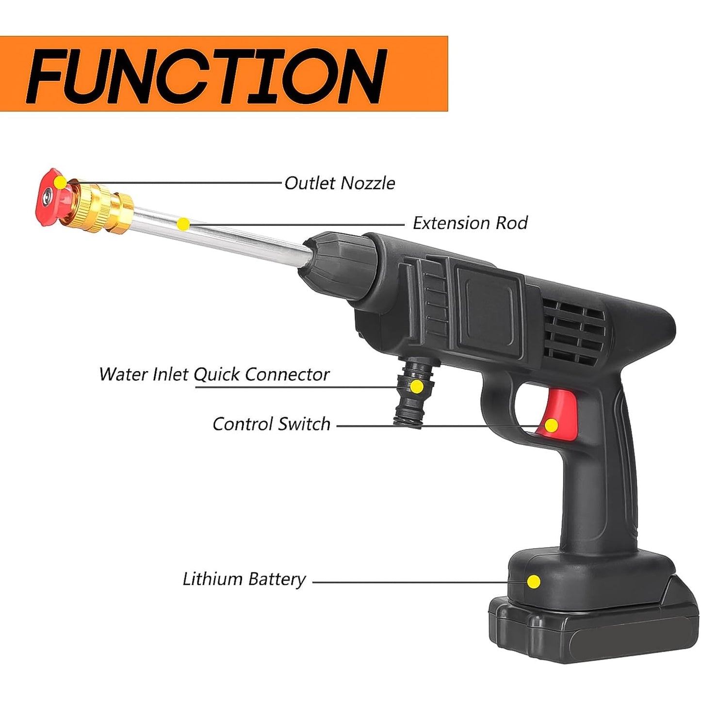 High-Pressure 48V Double Battery Car Washer Gun with 12.6V Charger – Powerful Portable Cleaning Solution for Cars, Bikes & More